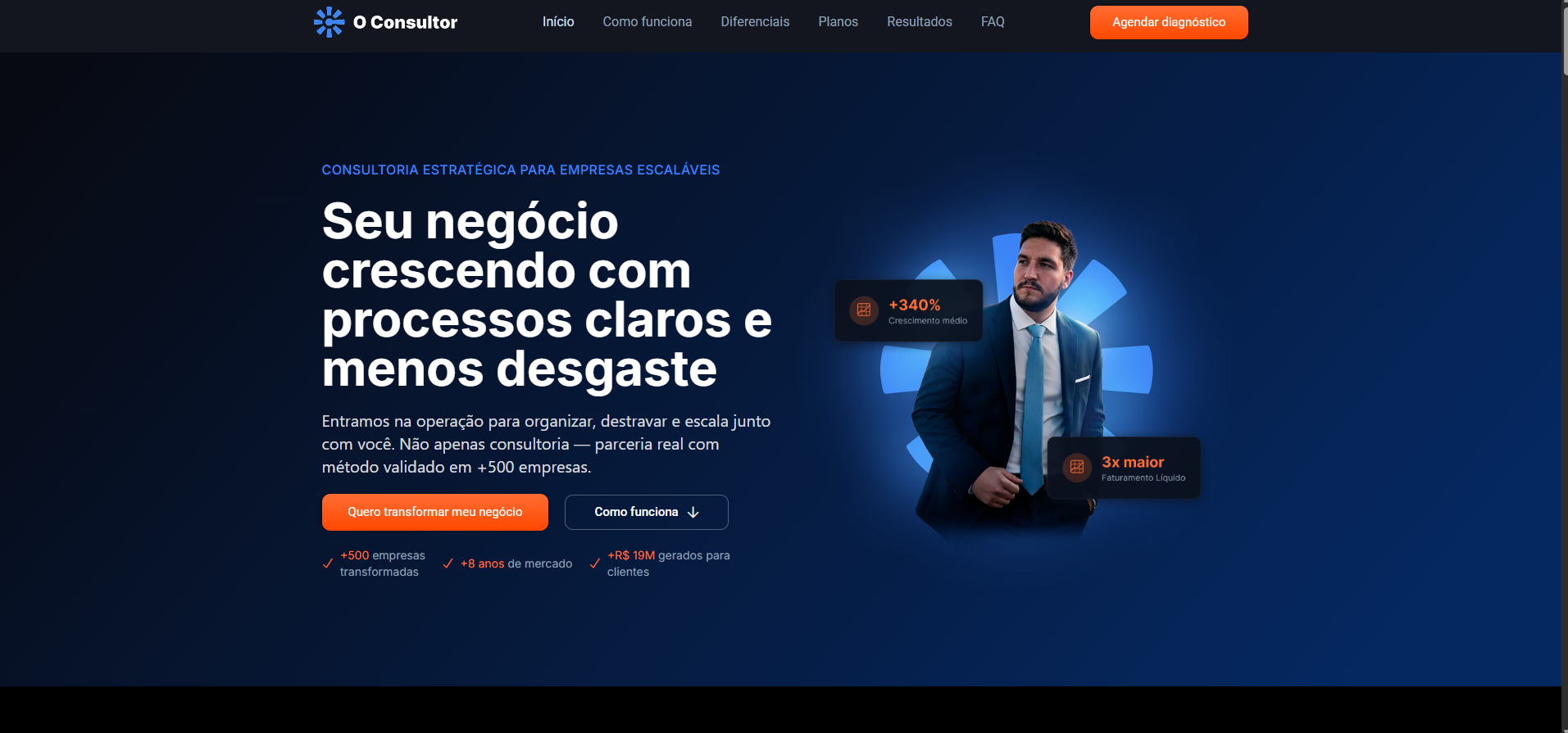 Sistema de Gerenciamento e Site para O Consultor
